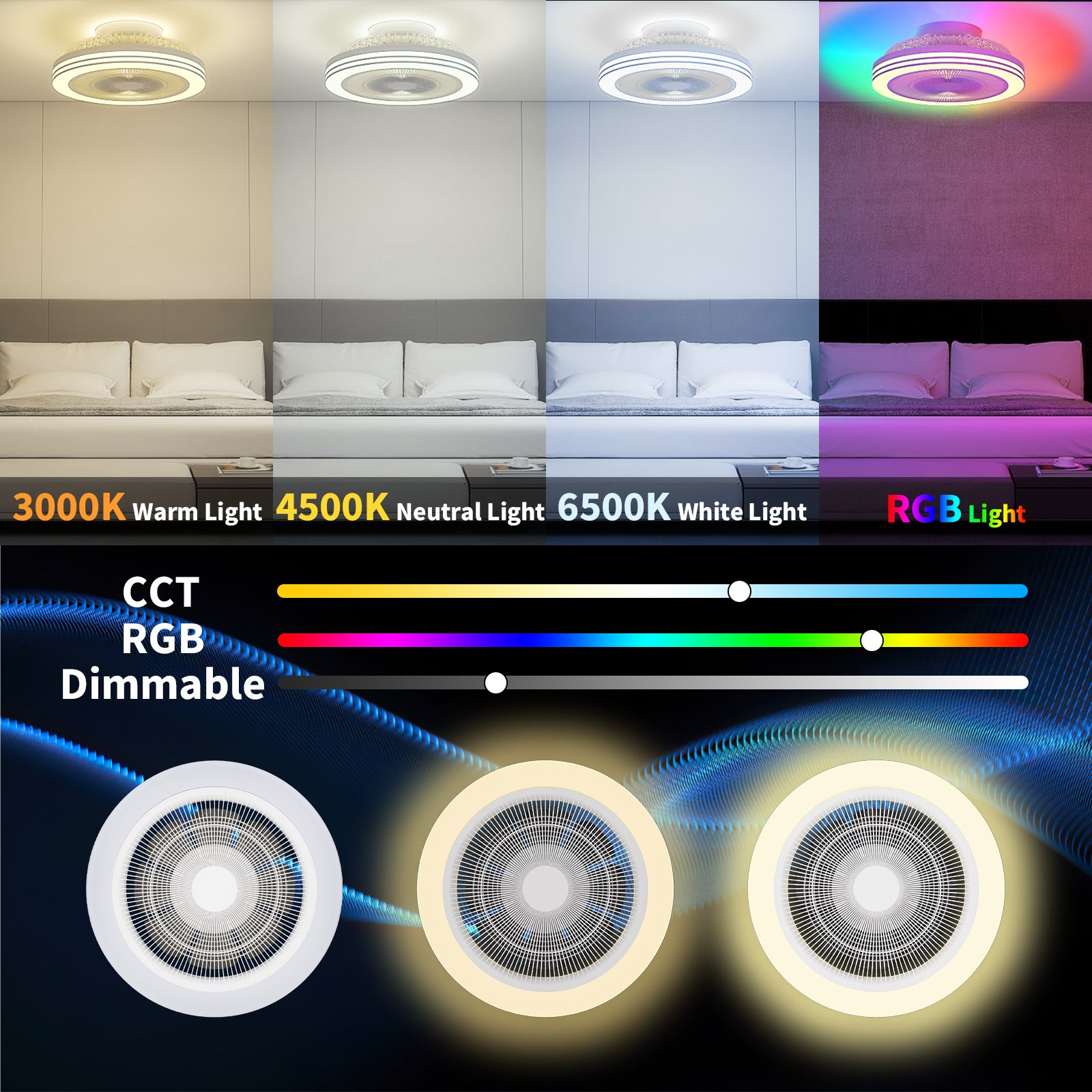 LUMIMAN Smart Ceiling Light with Fan