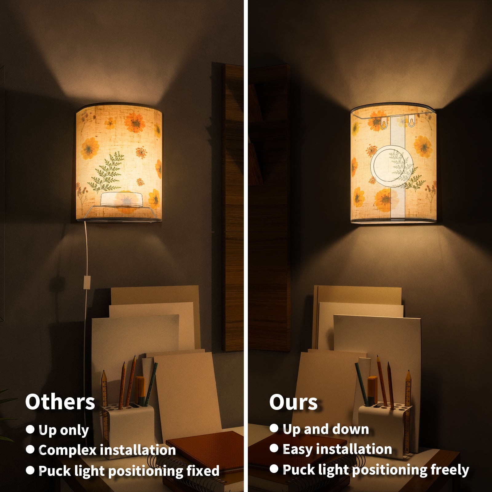 Battery Operated Wall Sconces Set of Two, Rechargeable Magnetic Wireless Sconces Linen Fabric Wall Lighting,
