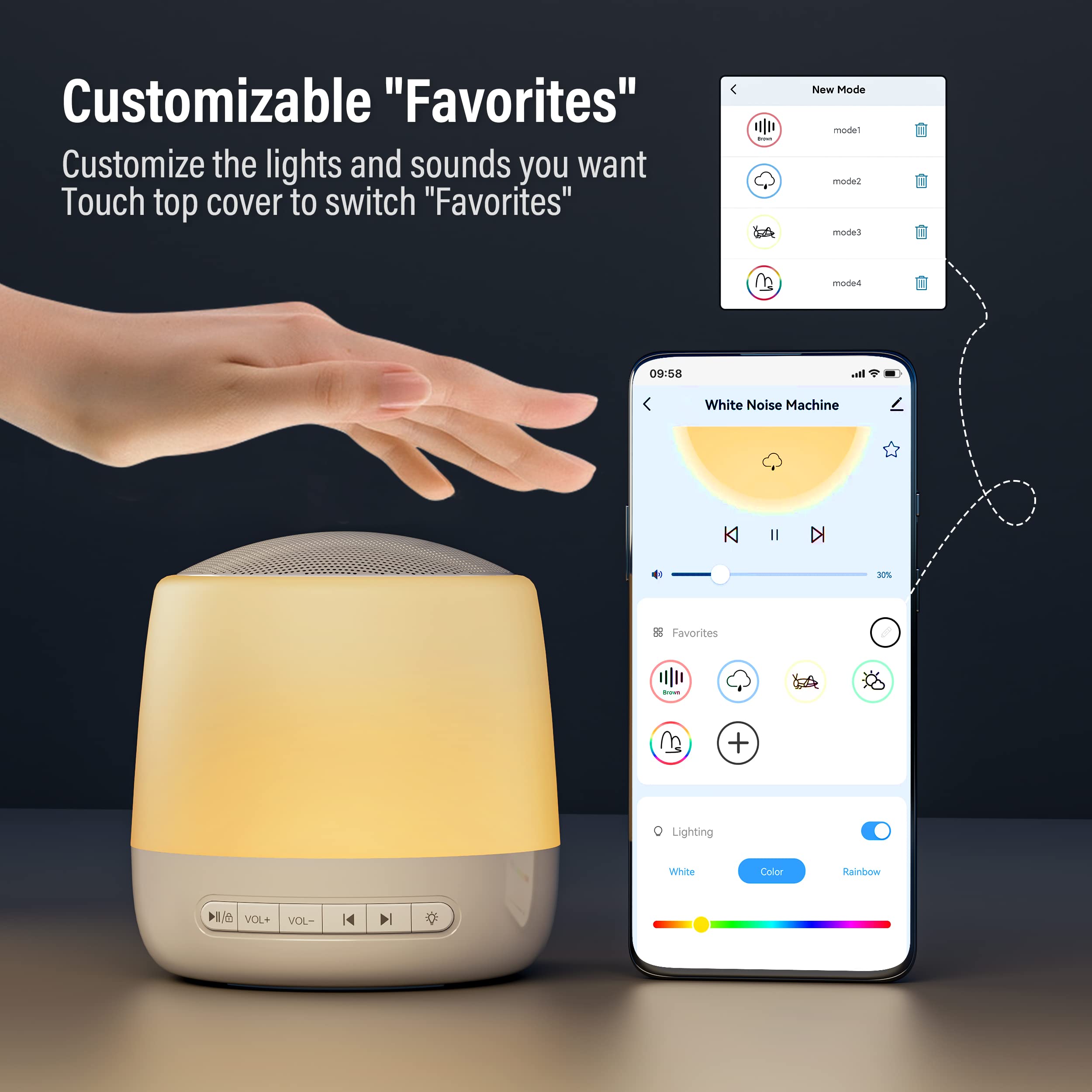 Smart White Noise Machine Baby Sleep Sound Machine Colorful Night Lights 34  Soothing Sounds Supports APP