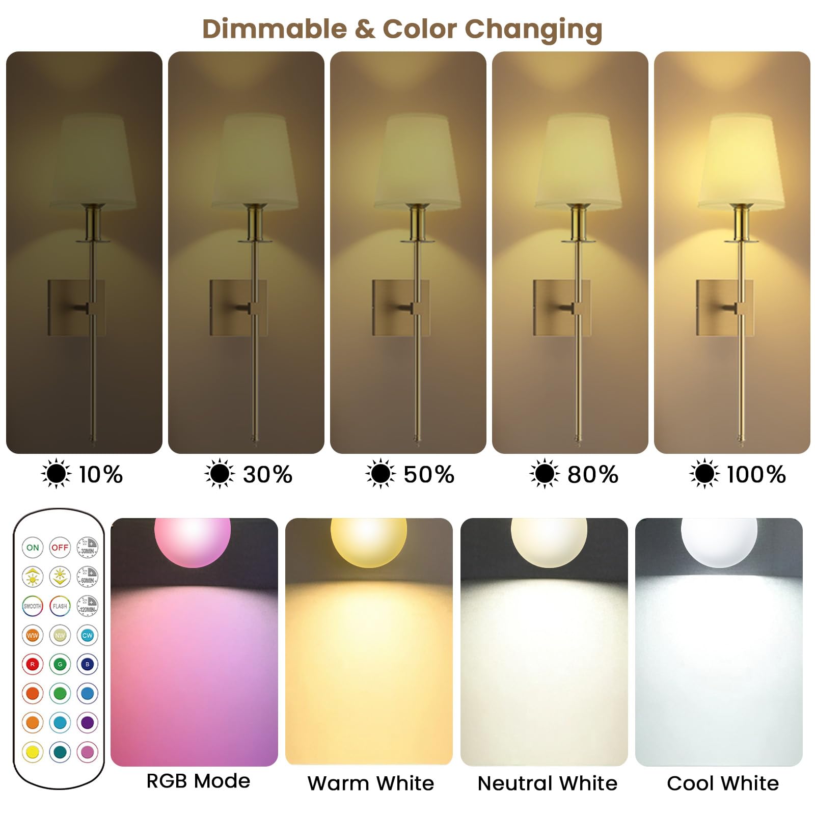 Wall Lights Battery Operated Wall Sconce Set Of Two Non Hardwired Fix