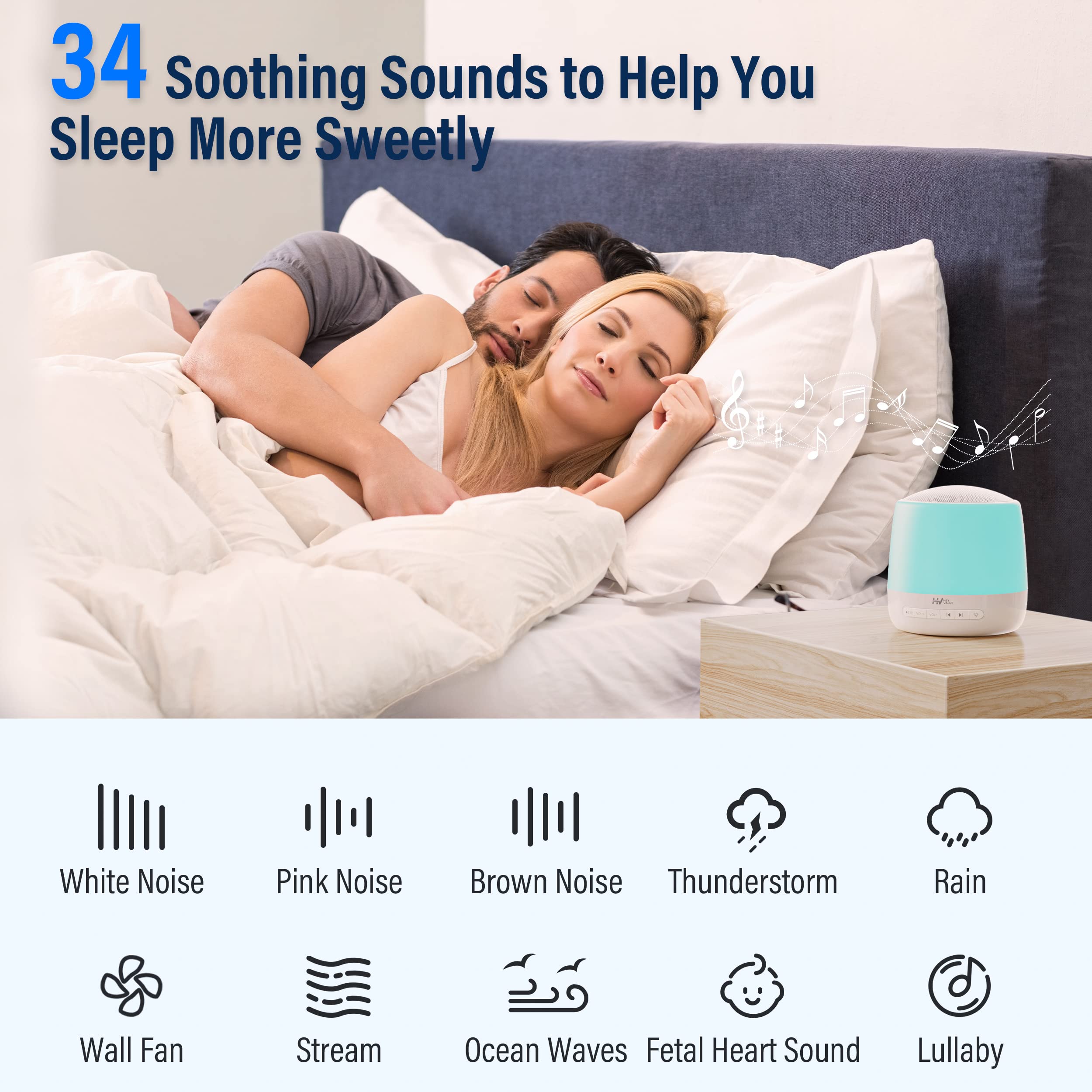 Baby Sound Machine, Momcozy White Noise Machine for Baby Sleeping with  Night Light, Toddler Sleep Trainer with 34 Soothing Sounds, Timer, App  Remote