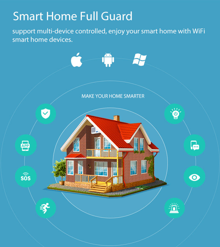 WiFi Door Sensor Smart Window Contact Sensor Programmable with LUMIMAN Devices